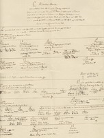 Struve family tree